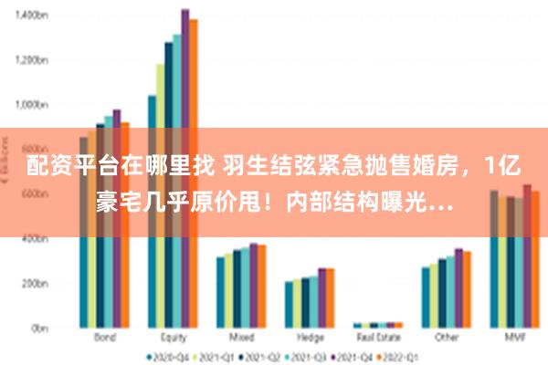 配资平台在哪里找 羽生结弦紧急抛售婚房，1亿豪宅几乎原价甩！内部结构曝光…