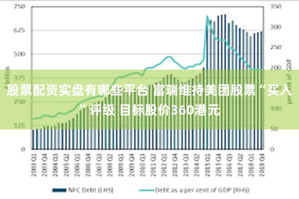 股票配资实盘有哪些平台 富瑞维持美团股票“买入”评级 目标股价360港元