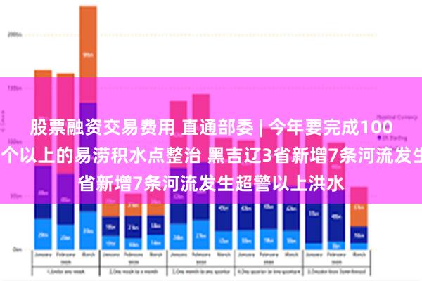 股票融资交易费用 直通部委 | 今年要完成100个城市、1000个以上的易涝积水点整治 黑吉辽3省新增7条河流发生超警以上洪水