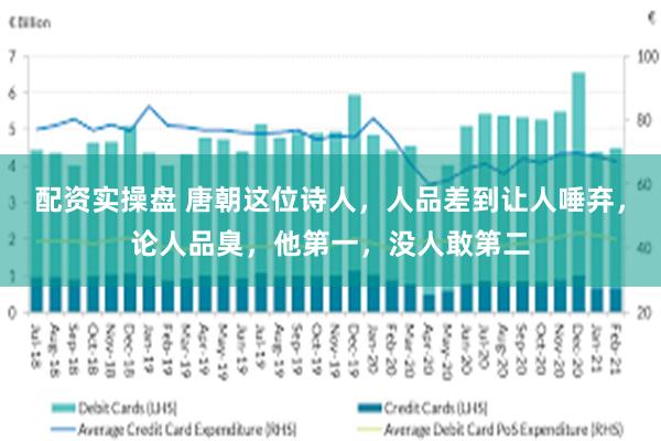 配资实操盘 唐朝这位诗人，人品差到让人唾弃，论人品臭，他第一，没人敢第二