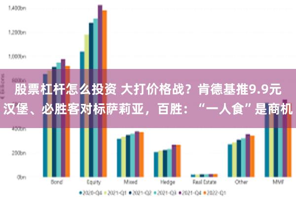 股票杠杆怎么投资 大打价格战？肯德基推9.9元汉堡、必胜客对标萨莉亚，百胜：“一人食”是商机