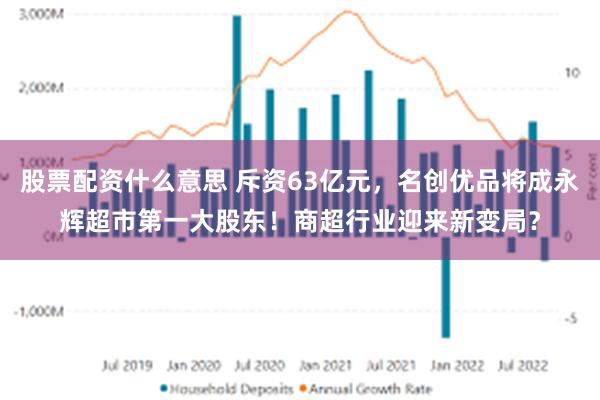 股票配资什么意思 斥资63亿元，名创优品将成永辉超市第一大股东！商超行业迎来新变局？