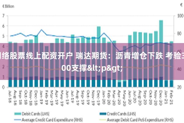 网络股票线上配资开户 瑞达期货：沥青增仓下跌 考验3000支撑<p>