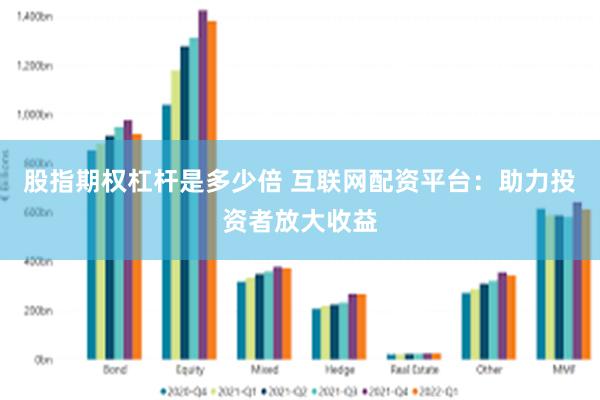 股指期权杠杆是多少倍 互联网配资平台：助力投资者放大收益